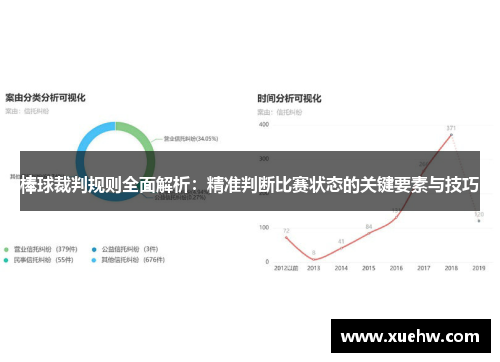 棒球裁判规则全面解析：精准判断比赛状态的关键要素与技巧