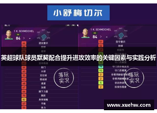 英超球队球员默契配合提升进攻效率的关键因素与实践分析