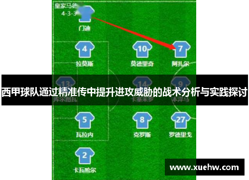 西甲球队通过精准传中提升进攻威胁的战术分析与实践探讨